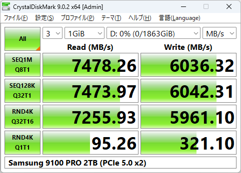 9100 PROのCrystalDiskMark実行結果(USB4 X2/M2_2 X2モード)