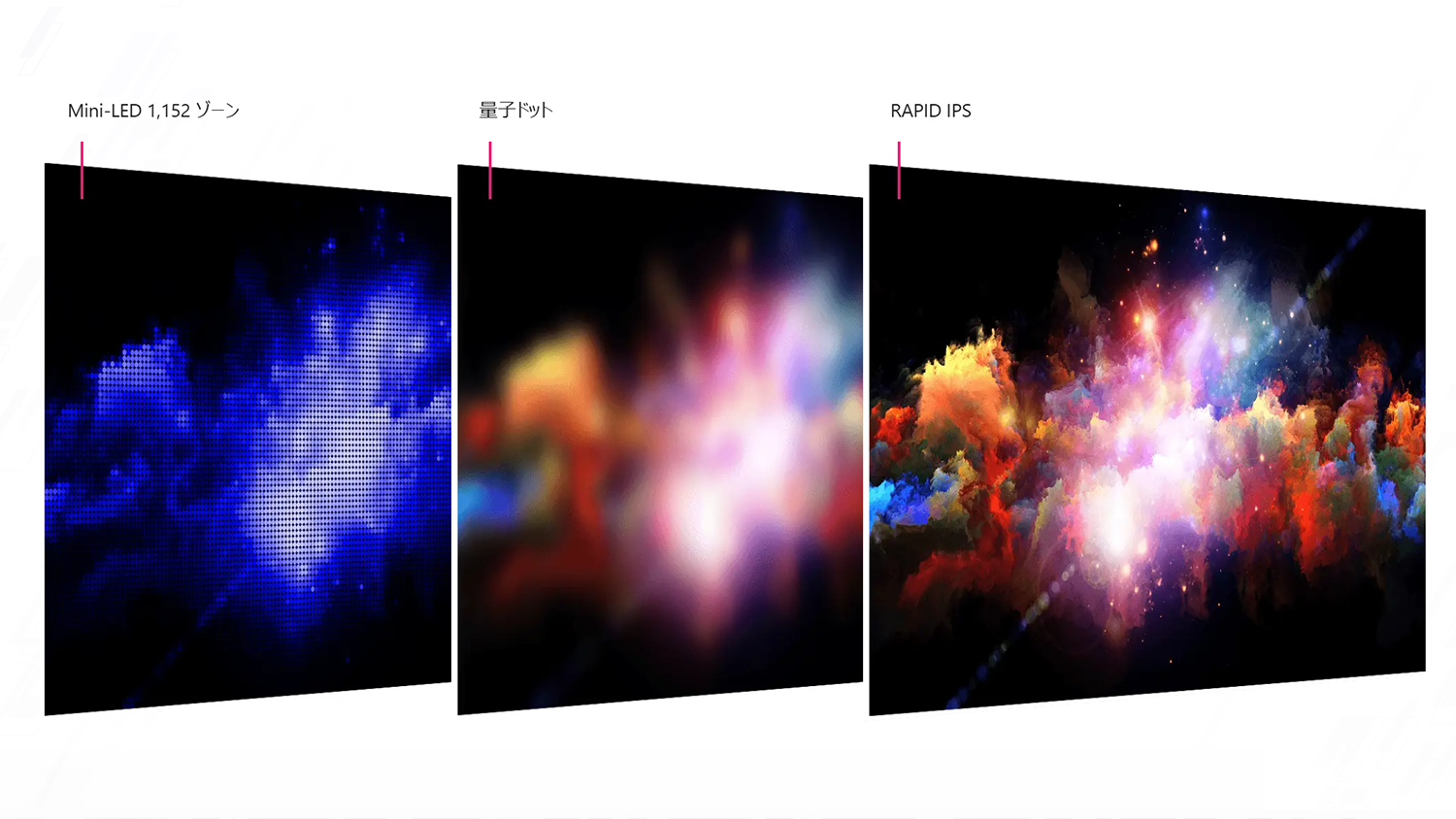 MPG 274URDFW E16Mのパネルの構造(モデル図、画像左)。60倍の電子顕微鏡で撮影すると、RGBストライプ配列でIPS特有の“くの字形”になっているのが分かる(写真右)