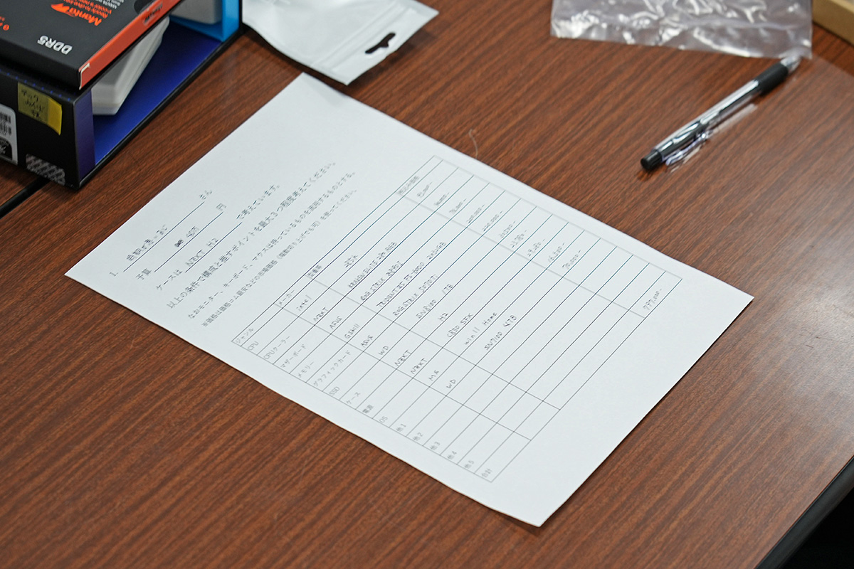 グループディスカッション