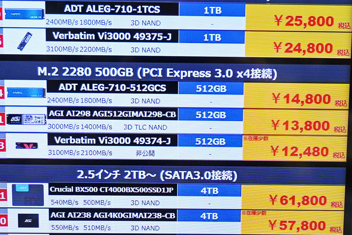 Verbatim「Vi3000」512GBが12,480円(3月7日撮影)