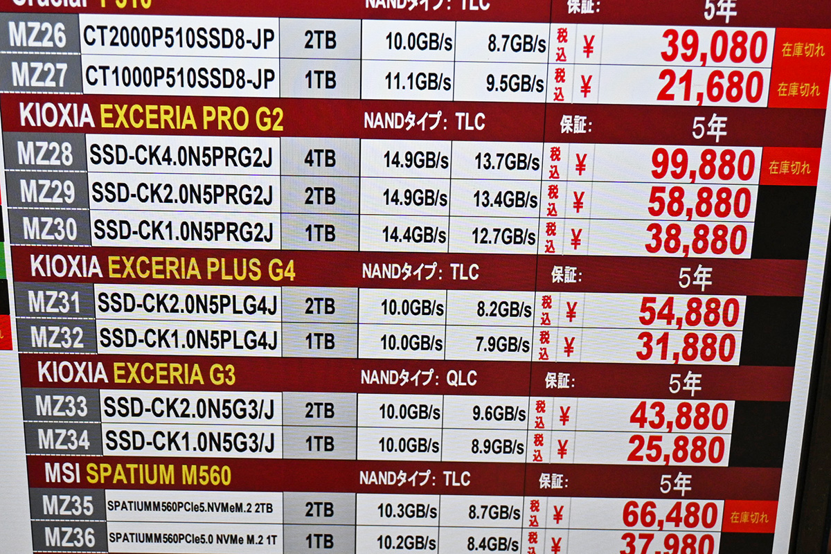 キオクシア「EXCERIA PRO G2」の店頭価格表(3月7日撮影)