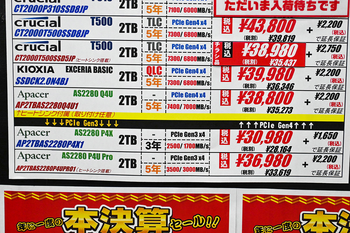 Apacer「AS2280P4X」2TBが30,980円(3月7日撮影)