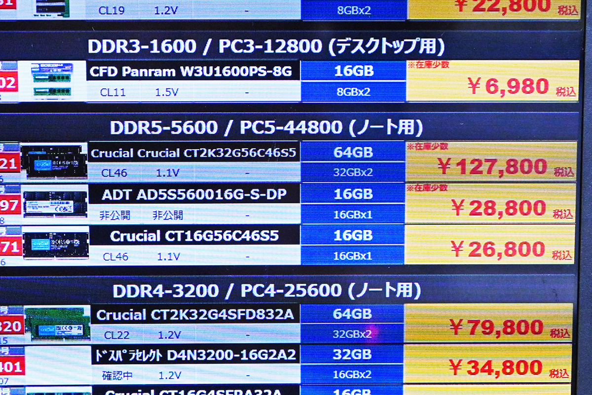 SO-DIMM「DDR5-5600」16GB(1枚)が26,800円(3月7日撮影)