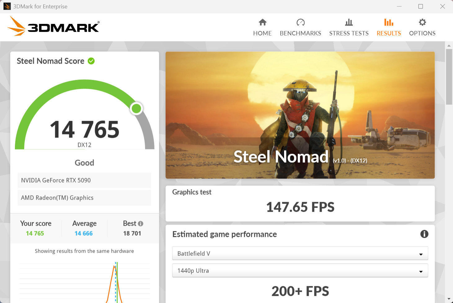 3DMark Steel Nomadの計測結果
