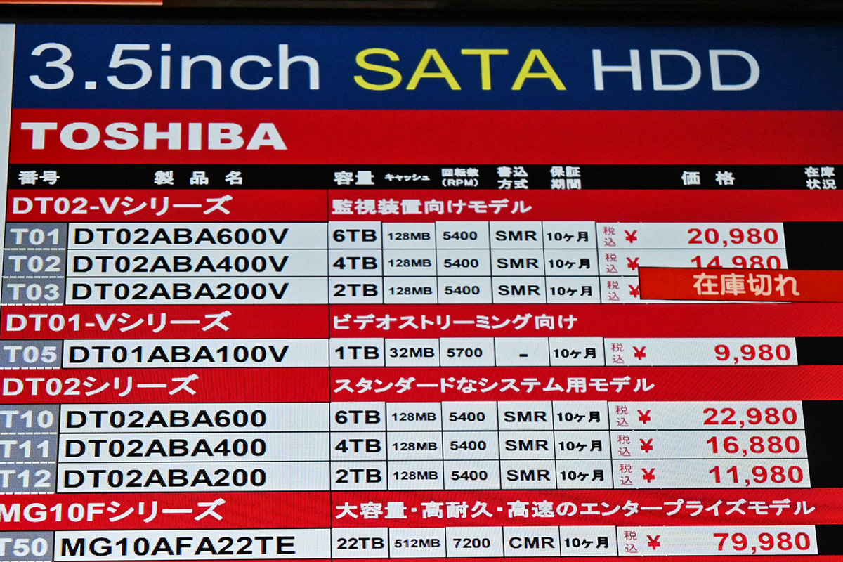 東芝「DT02-V」DT02ABA600V(6TB)が20,980円(3月21日撮影)