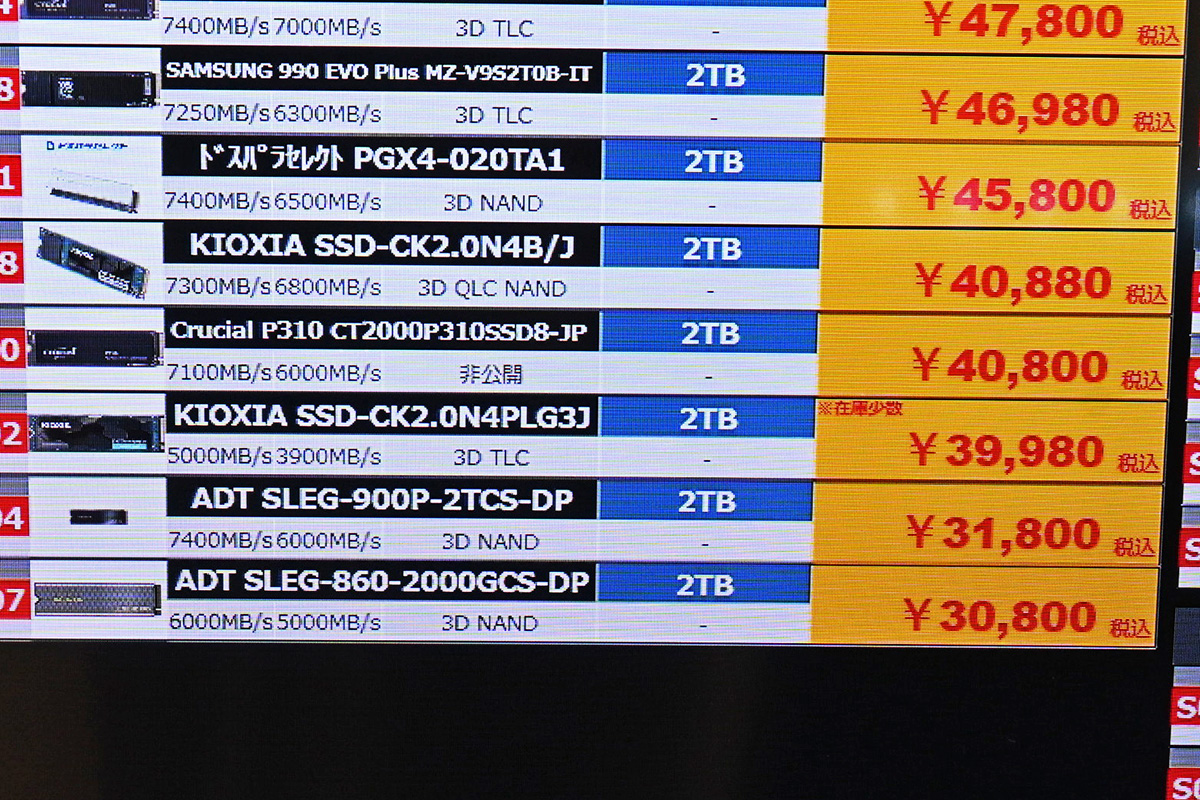 ADATA「LEGEND 860」2TBが30,800円(3月21日撮影)