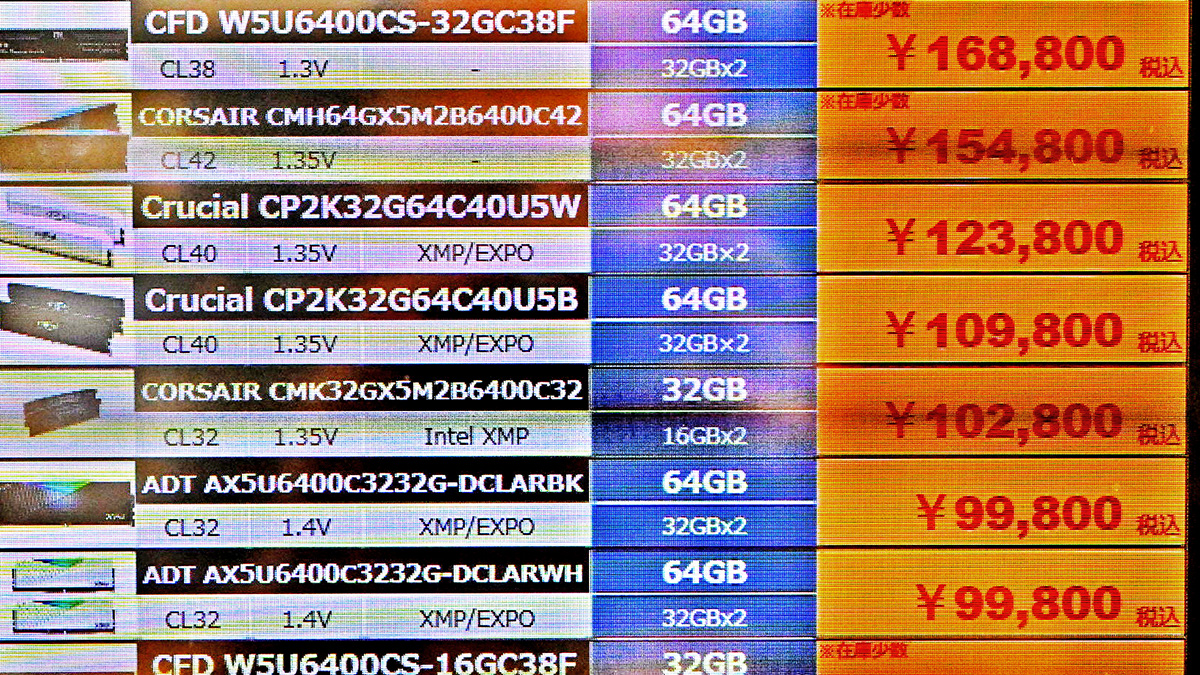 「DDR5-6400」32GB×2枚組が99,800円(3月21日撮影)