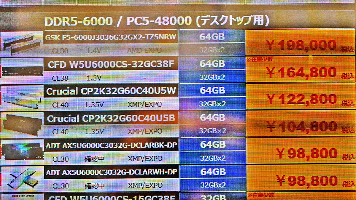 「DDR5-6000」32GB×2枚組が98,800円(3月21日撮影)