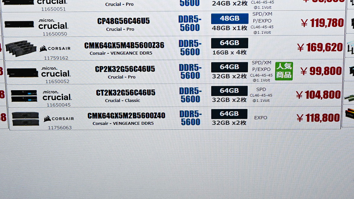 「DDR5-5600」32GB×2枚組が99,800円(3月21日撮影)