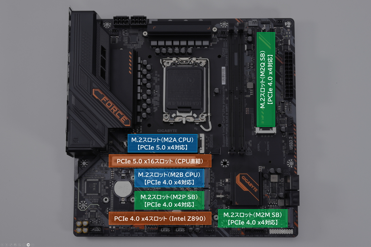 M.2スロットと拡張スロットの配置。多数のPCIeレーンをサポートするIntel Z890の採用により、合計で5本ものM.2スロットを備えている