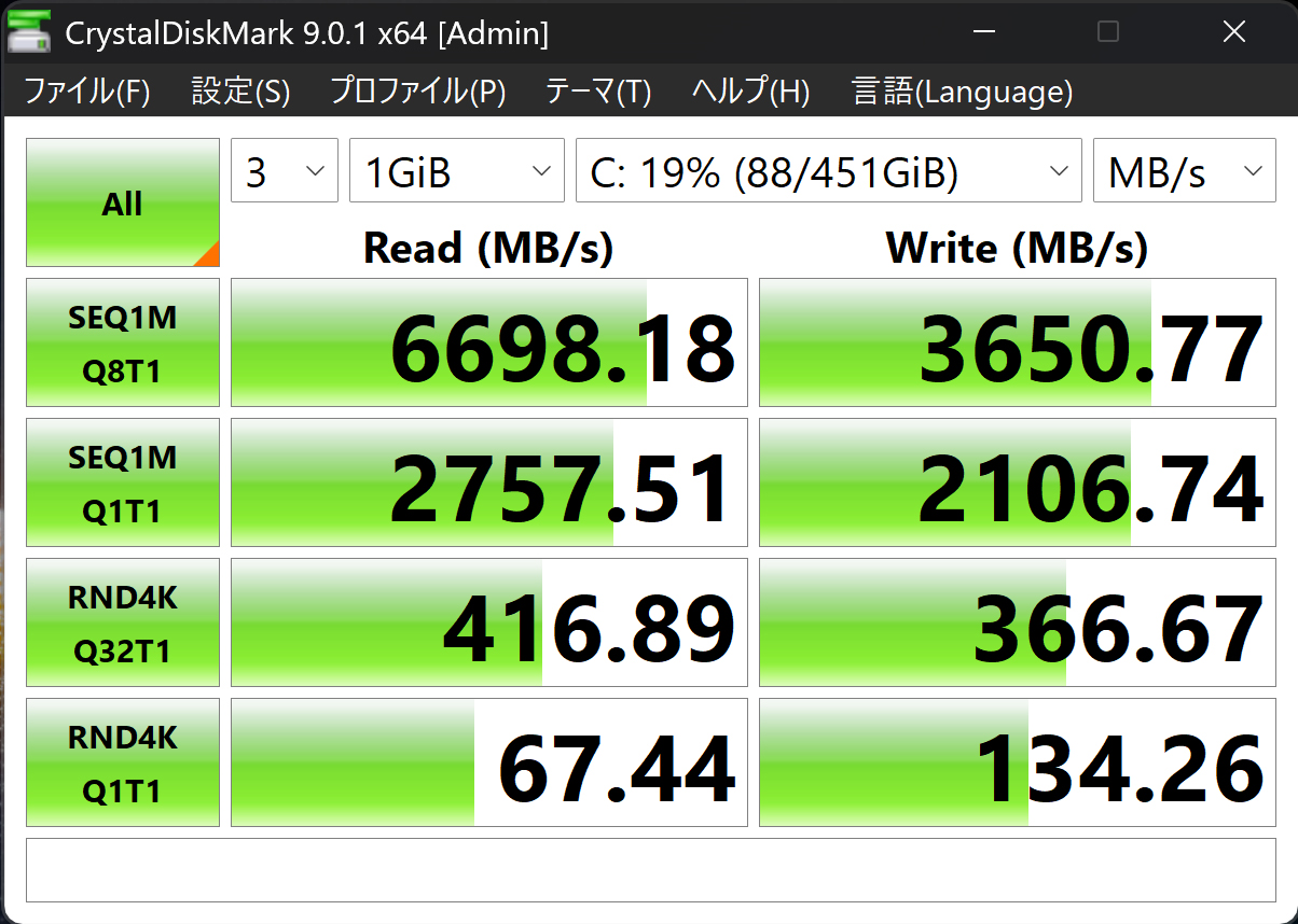 CrystalDiskMark 9.0.1の結果。シーケンシャルリード6698.18MB/s、ライト3650.77MB/sだった