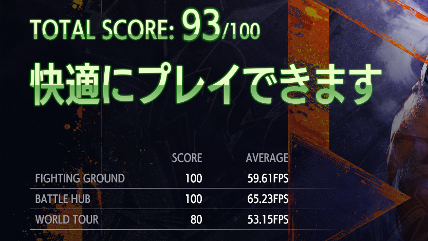 ストリートファイター6 ベンチマークの計測結果