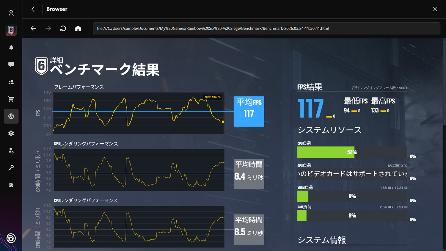 レインボーシックス シージ エックスの内蔵ベンチマークの計測結果