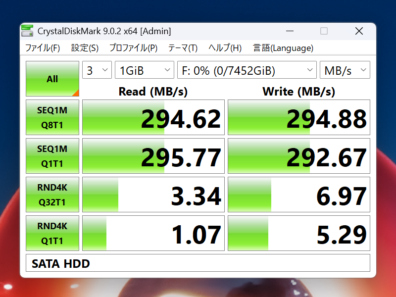CrystalDiskMarkのベンチマーク結果
