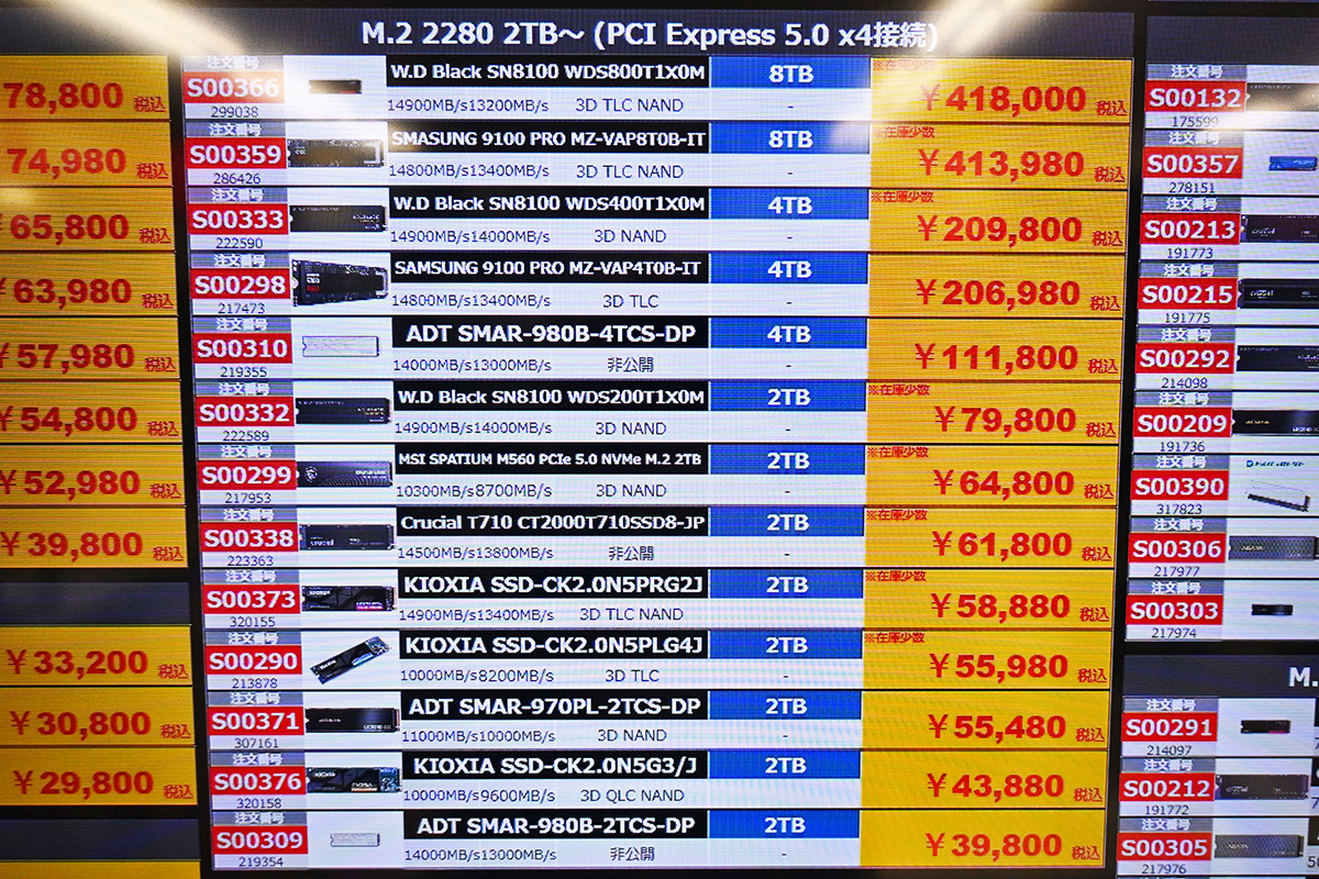 14,000MB/s級・2～8TBモデル店頭価格表(4月4日撮影)