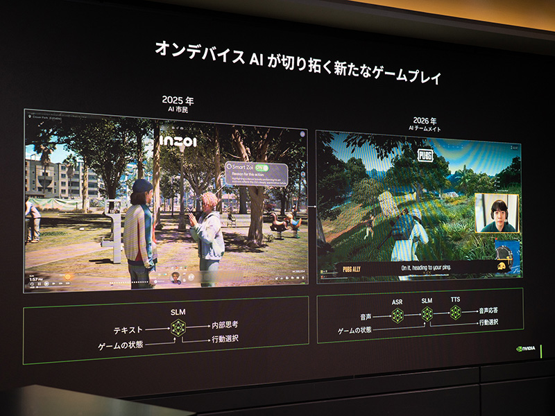 NVIDIA Aceの採用事例