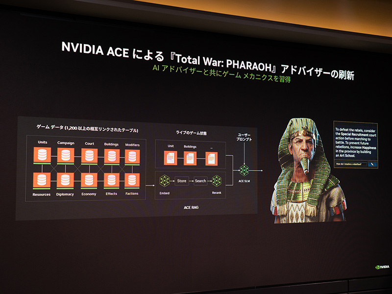 Total War: PHARAOHではAIアドバイザーとしてNVIDIA Aceが採用されている