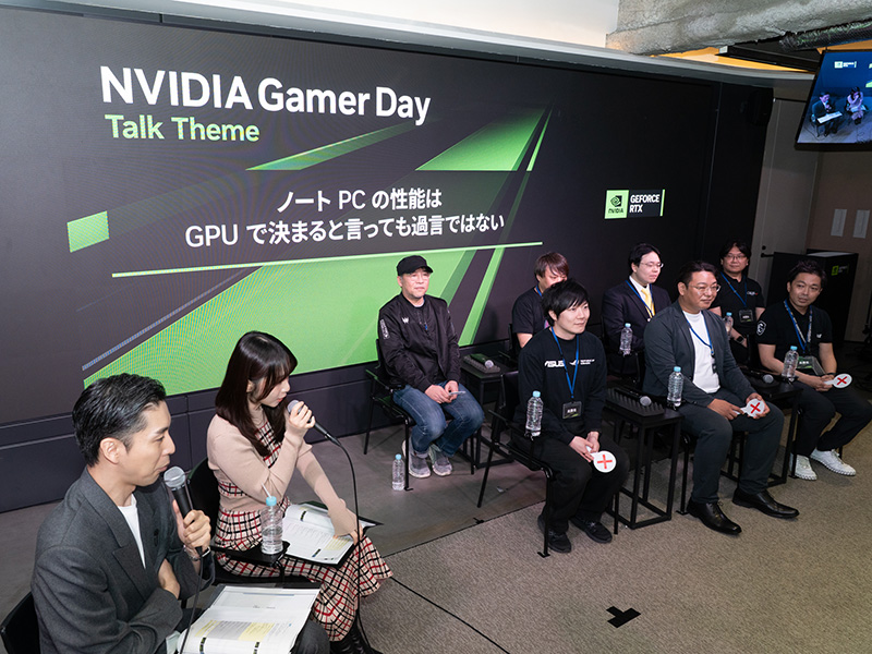 お題に対してマルかバツを挙げて回答する