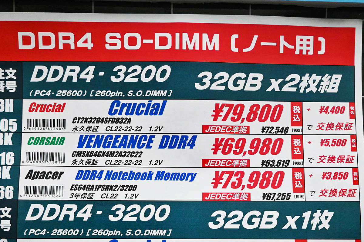 SO-DIMM「DDR4-3200」32GB×2枚組が69,980円(4月4日撮影)