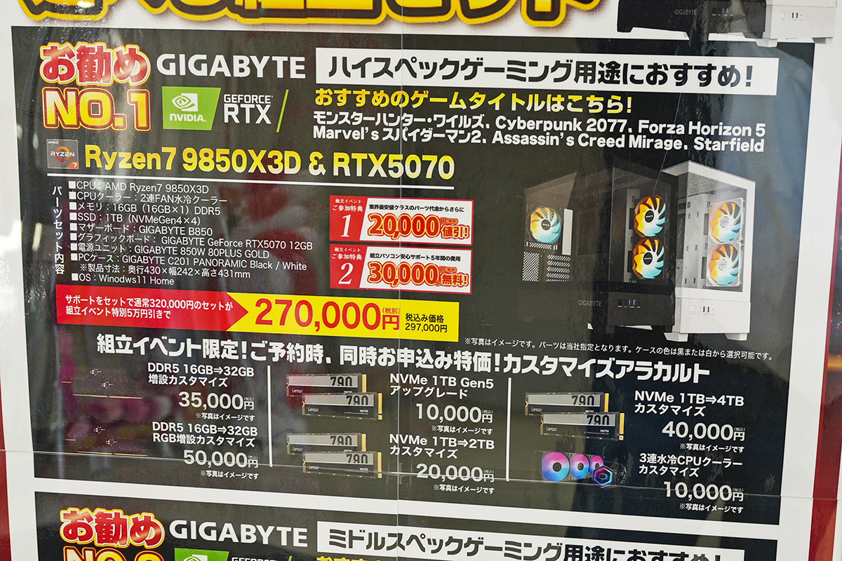 上位モデルのセット品構成