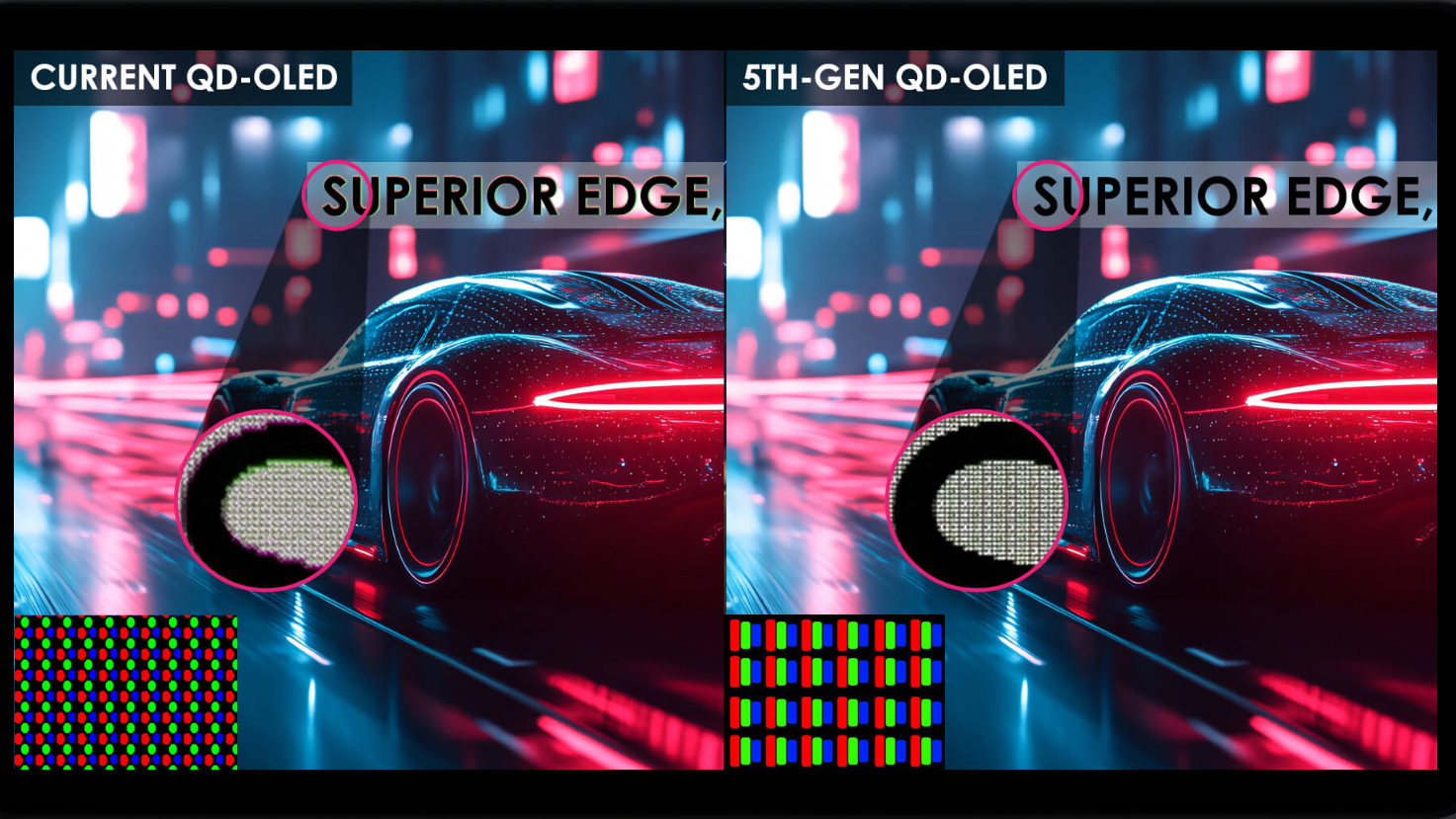 新旧世代のQD-OLEDパネルの比較モデル図(公式ページより)。OLEDパネルに多いデルタ型配列だと起きやすい色にじみが、RGBストライプ配列だと大幅に抑制できるという。その効果で文字のエッジなどが以前のものよりもスムーズになる