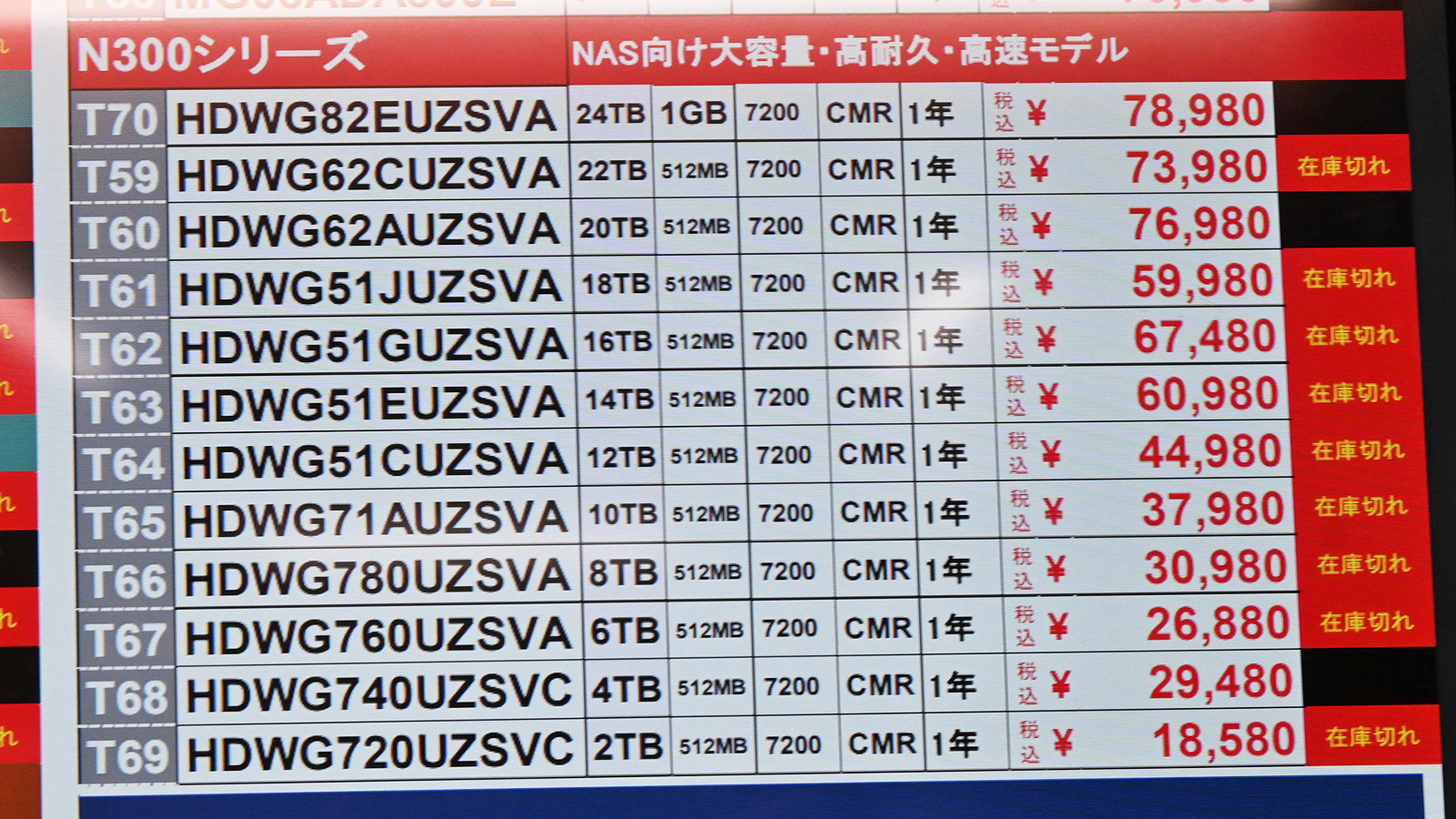 東芝「N300」HDWG82EUZSVA(24TB)が一時78,980円に(4月11日撮影)