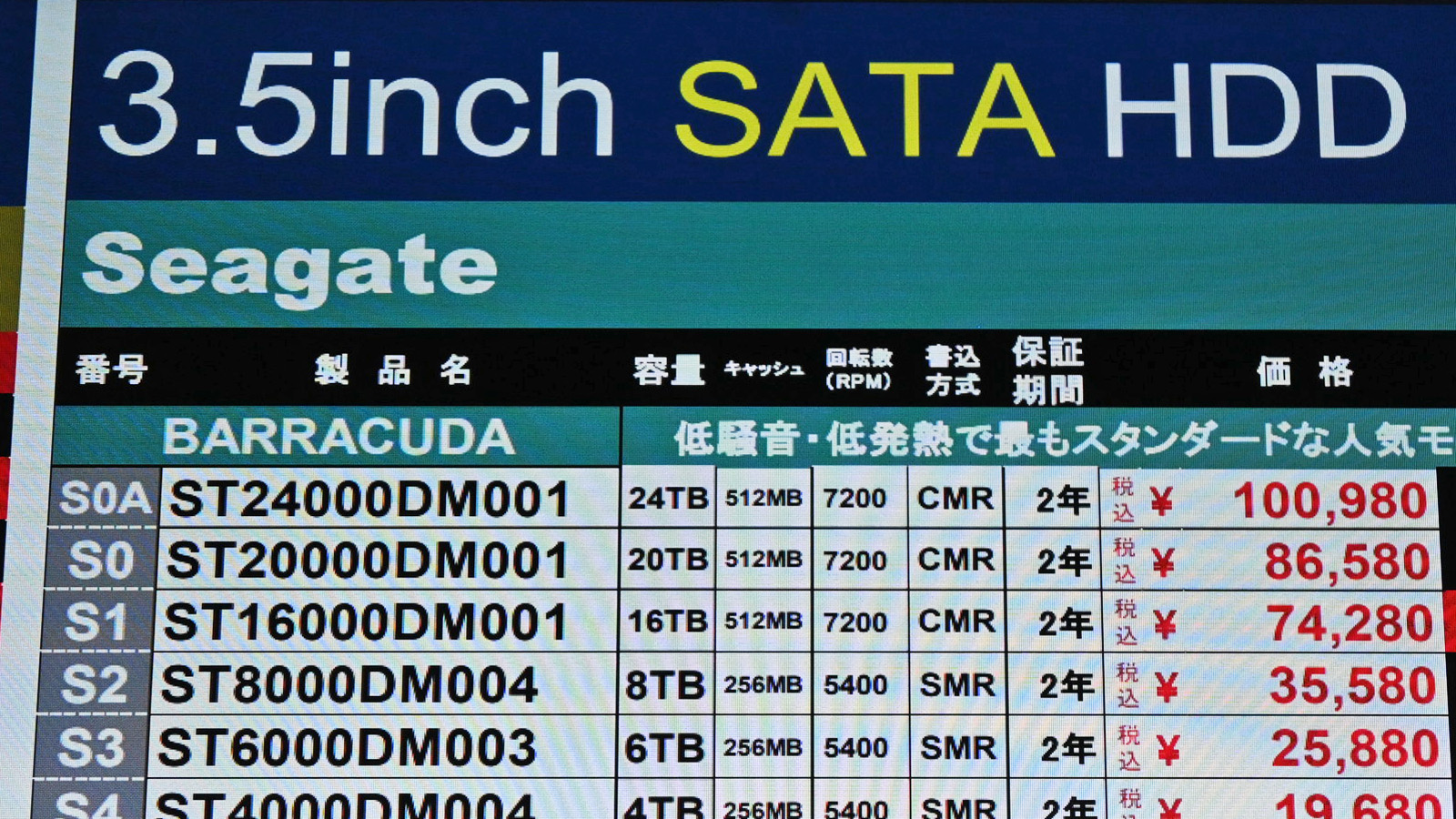 Seagate「BarraCuda」ST24000DM001(24TB)が一部で10万円超えの急騰(4月18日撮影)