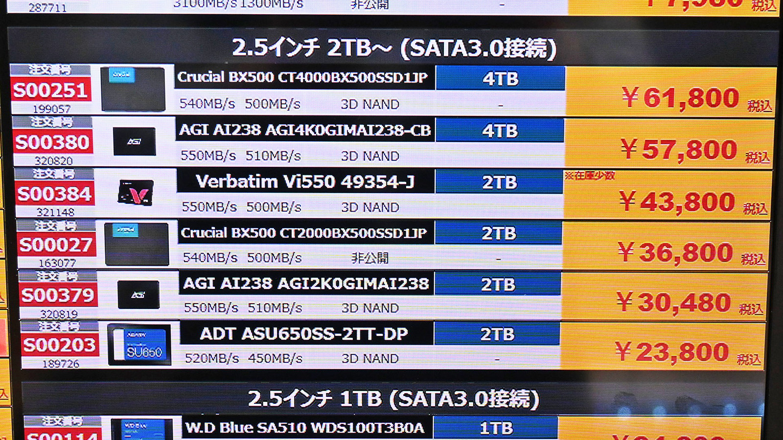 2.5インチSATA SSD 2～4TB店頭価格表(4月11日撮影)