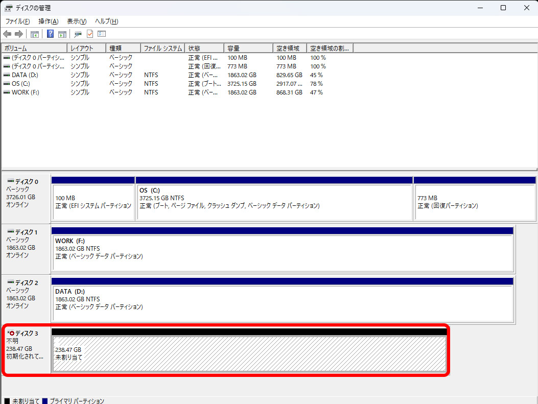 スイッチを押した後にPCに接続すると、未割り当て状態になっている（「ディスク3」がT-CREATE EXPERT P35S）