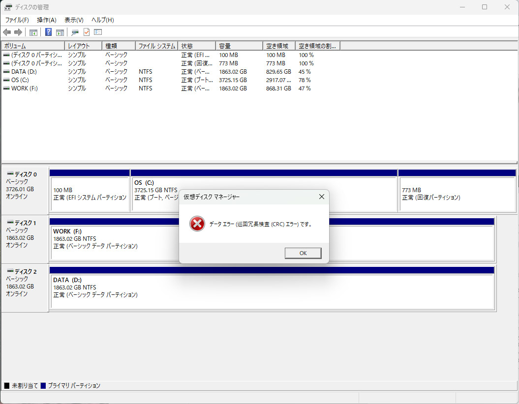 エラーが表示され、二度と利用することはできない