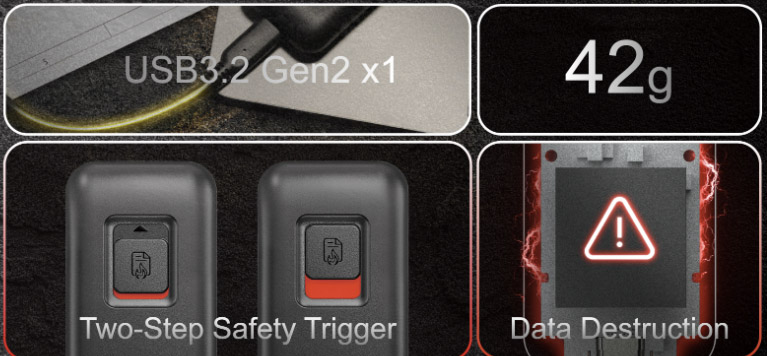 不意にスイッチを押して破壊されないようセーフティ機能があり、スイッチ部分は2段式になっている