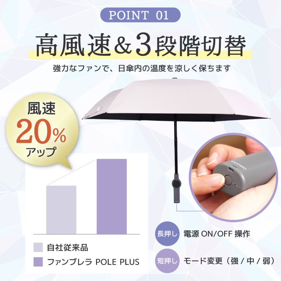 ハンディファン要らずのファン内蔵折りたたみ日傘「ファンブレラPOLE