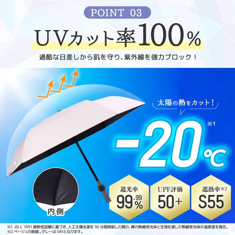 ハンディファン要らずのファン内蔵折りたたみ日傘「ファンブレラPOLE