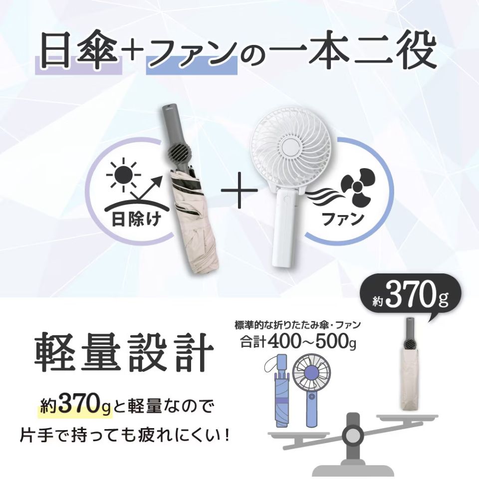 Ado ハンディファン 折り畳み傘 ハンディファン要らずのファン内蔵折りたたみ日傘「ファンブレラPOLE