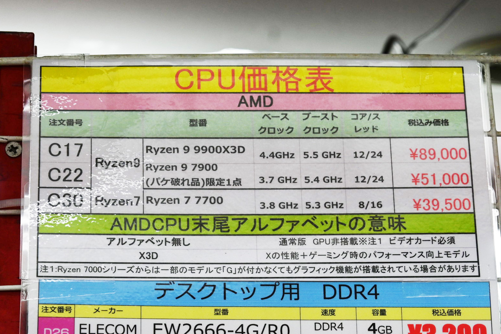 「Ryzen 9 9900X3D」は一部では値上げせず89,000円で販売されていた例もあった(4月18日撮影)