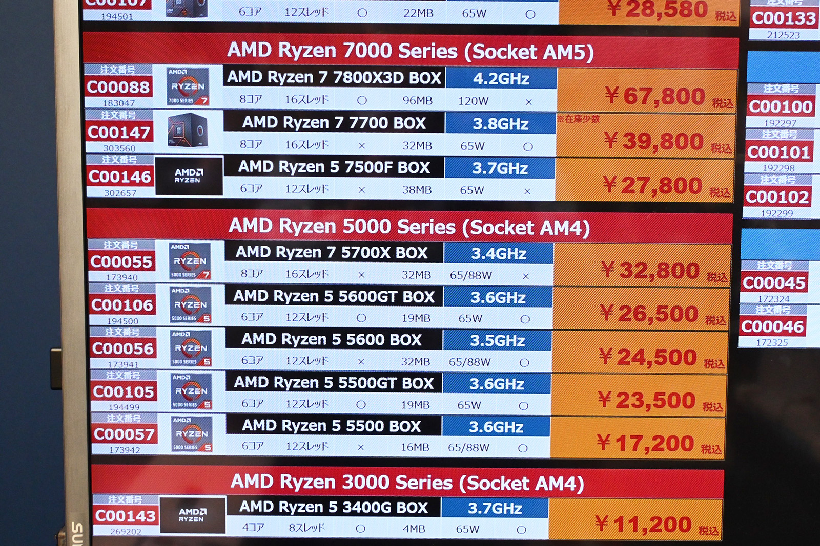 Ryzen 7000/5000シリーズの店頭価格表(4月18日撮影)