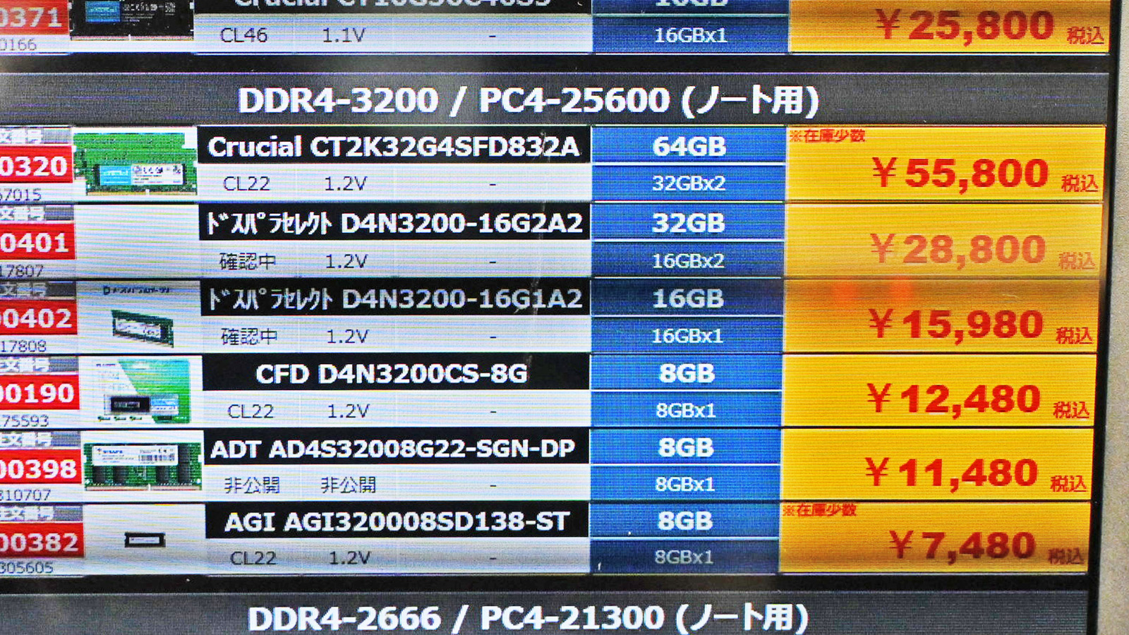 SO-DIMM「DDR4-3200」32GB×2枚組が55,800円(4月11日撮影)