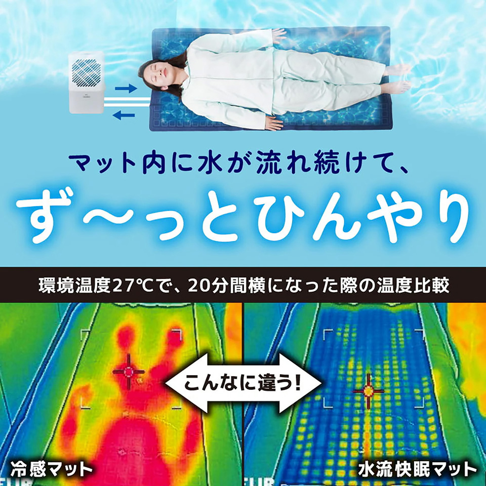キャンプや車中泊でも使えるサンコーの「ひんやり水流快眠マット」が