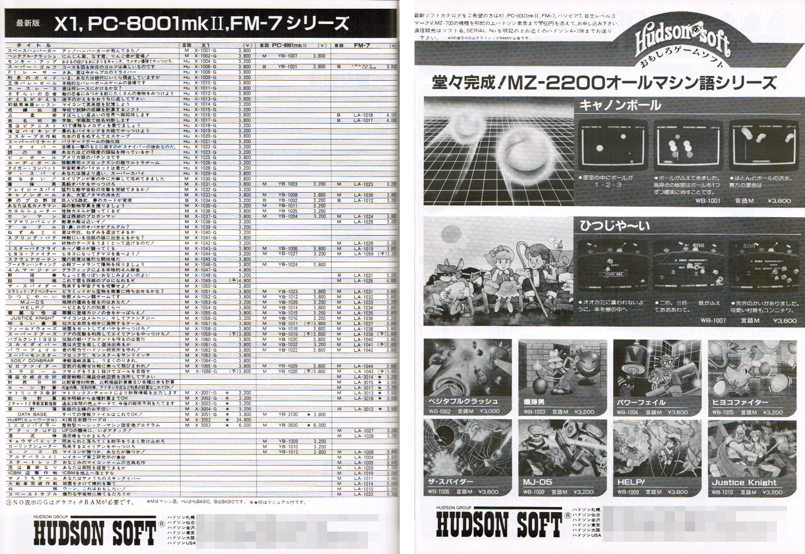 初出広告が1983年6月に発売された各種パソコン雑誌の7月号なので、発売されたのは6月かと思われます。ここで取り上げているPC-8001mkII版は、広告から調べると翌7月に発売されたようです。
