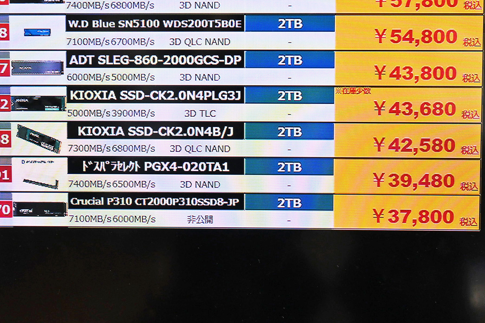 Crucial「P310」ヒートシンク非搭載2TBが37,800円(5月9日撮影)