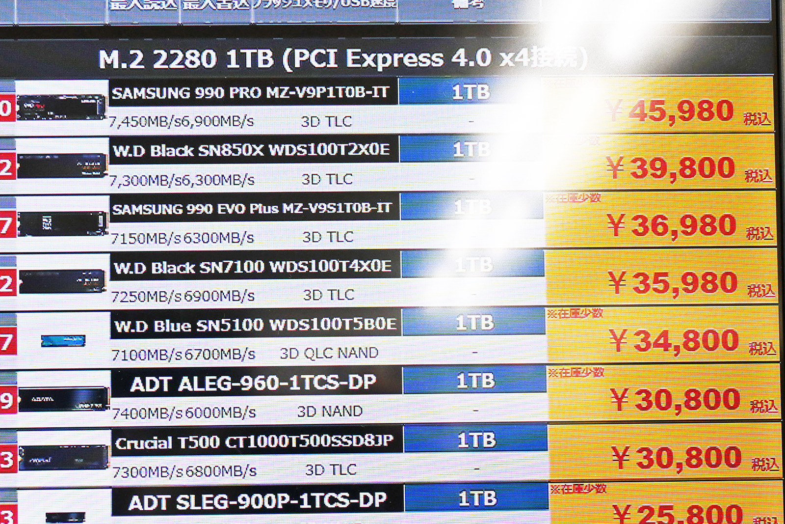 Samsung「990 EVO Plus」1TBが36,980円など(5月9日撮影)