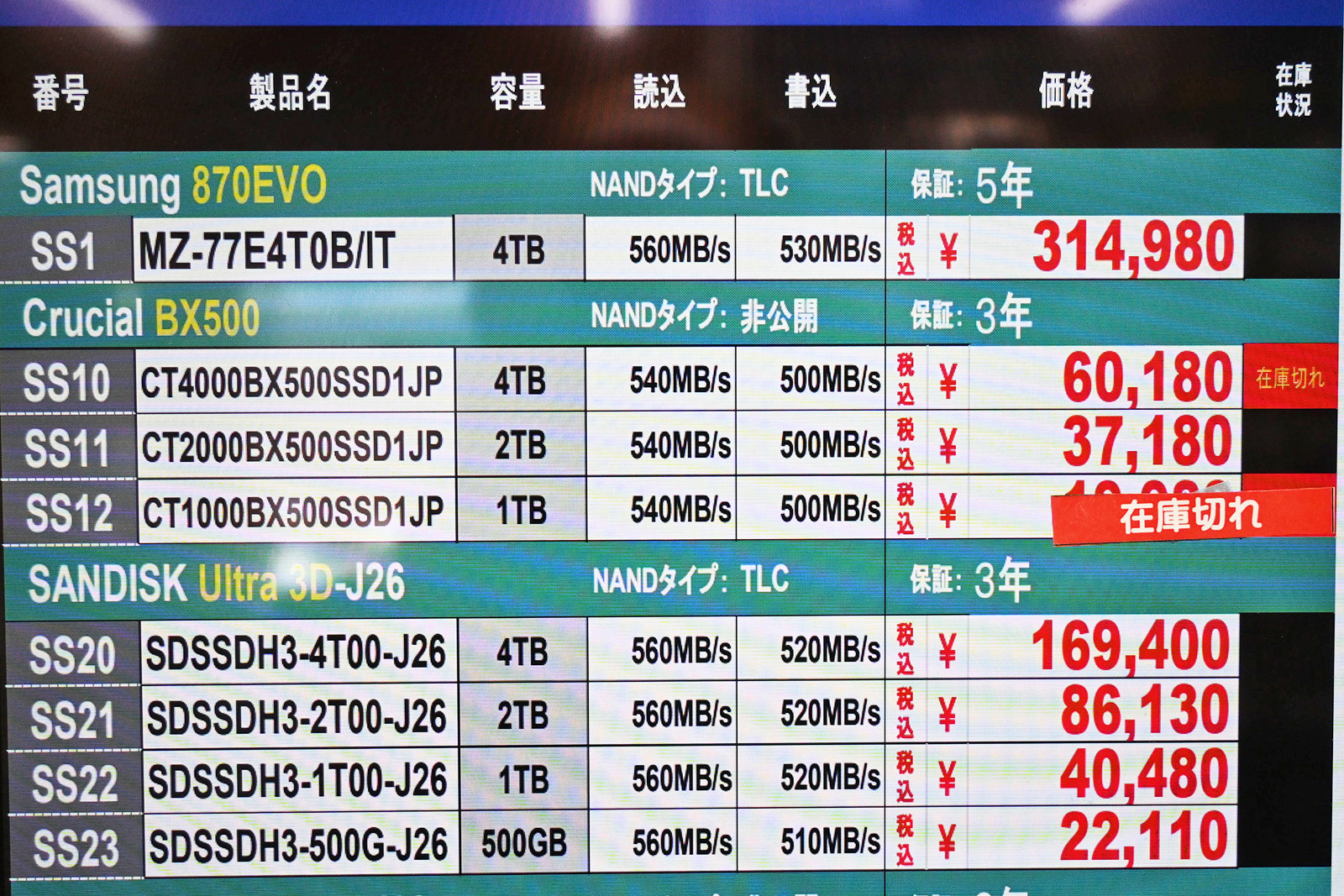 Samsung「870 EVO」4TBが314,980円(5月9日撮影)