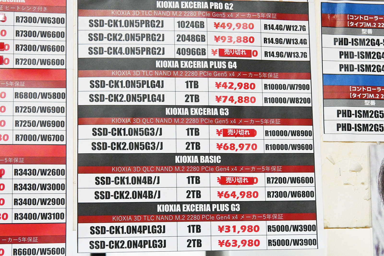 キオクシア製SSDの店頭価格表(5月9日撮影)