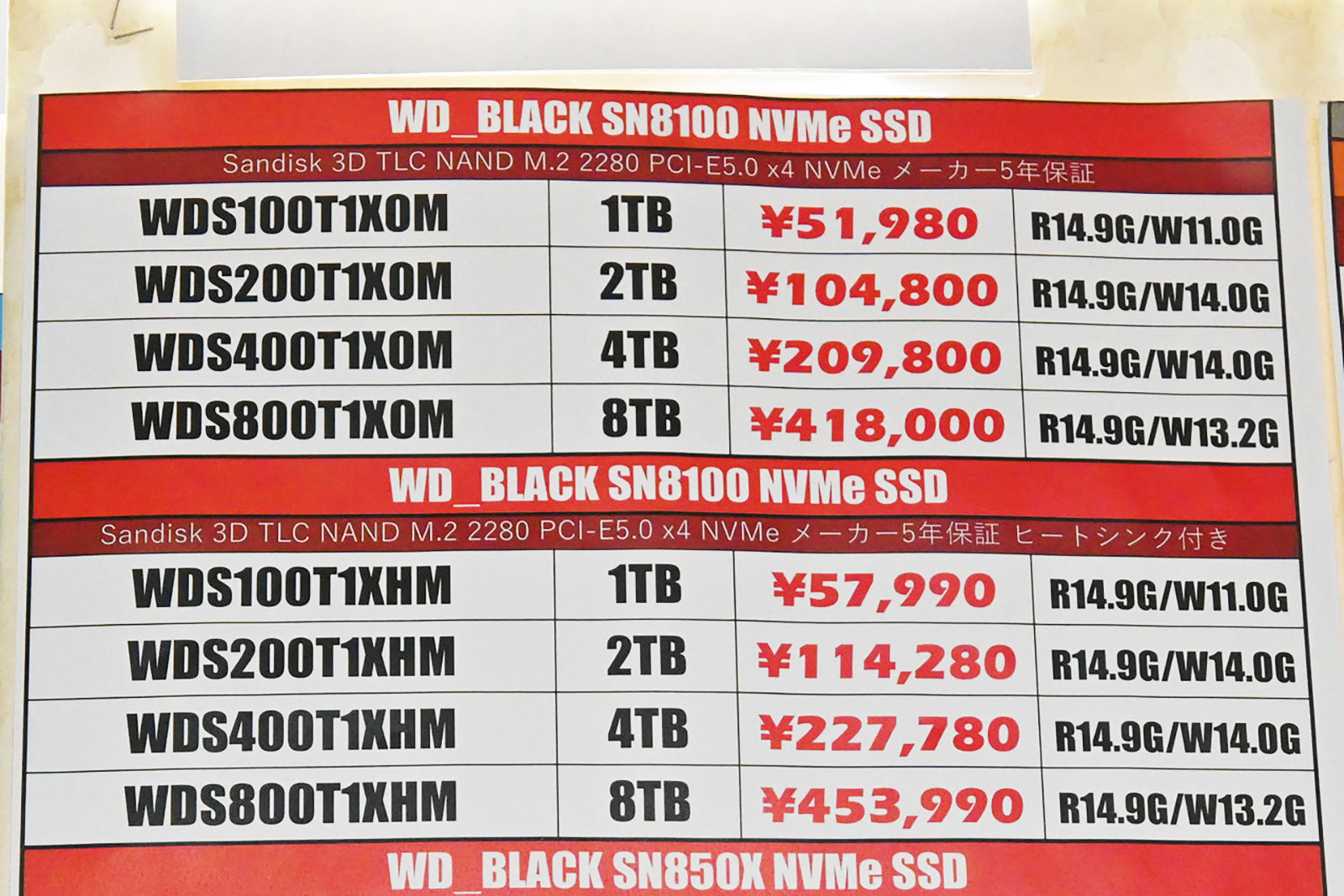 Western Digital(Sandisk)「WD Black SN8100」店頭価格表