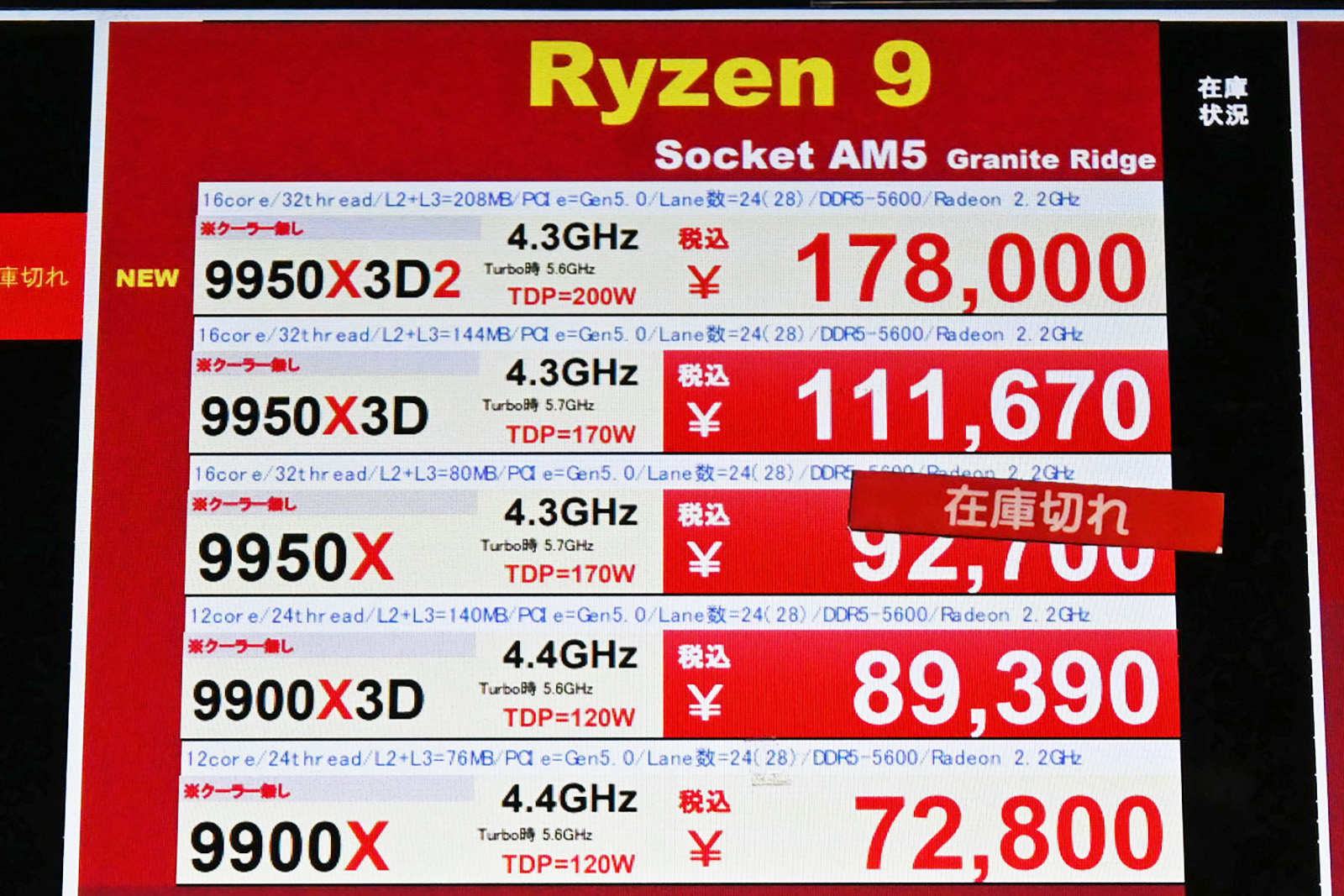 「Ryzen 9 9950X3D」が111,670円など値下がり(5月9日撮影)