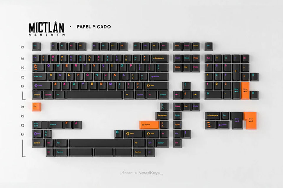 GMK Mictlan Papel Picado キーキャップ メキシコの「死者の日」モチーフのキーキャップセットに新モデル