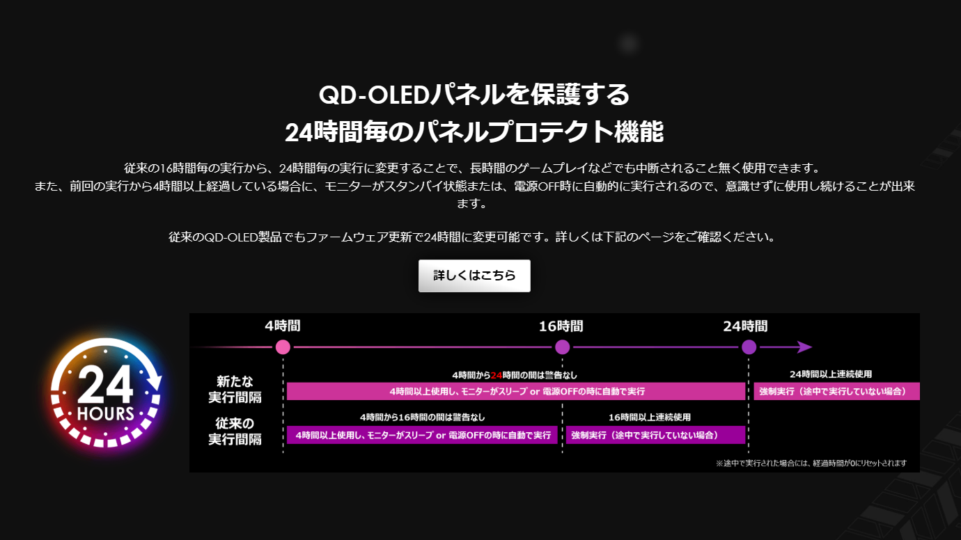 MAG 274QP QD-OLED X24のMSI OLED CARE 2.0は、メンテナンスの実行間隔を24時間に延長している