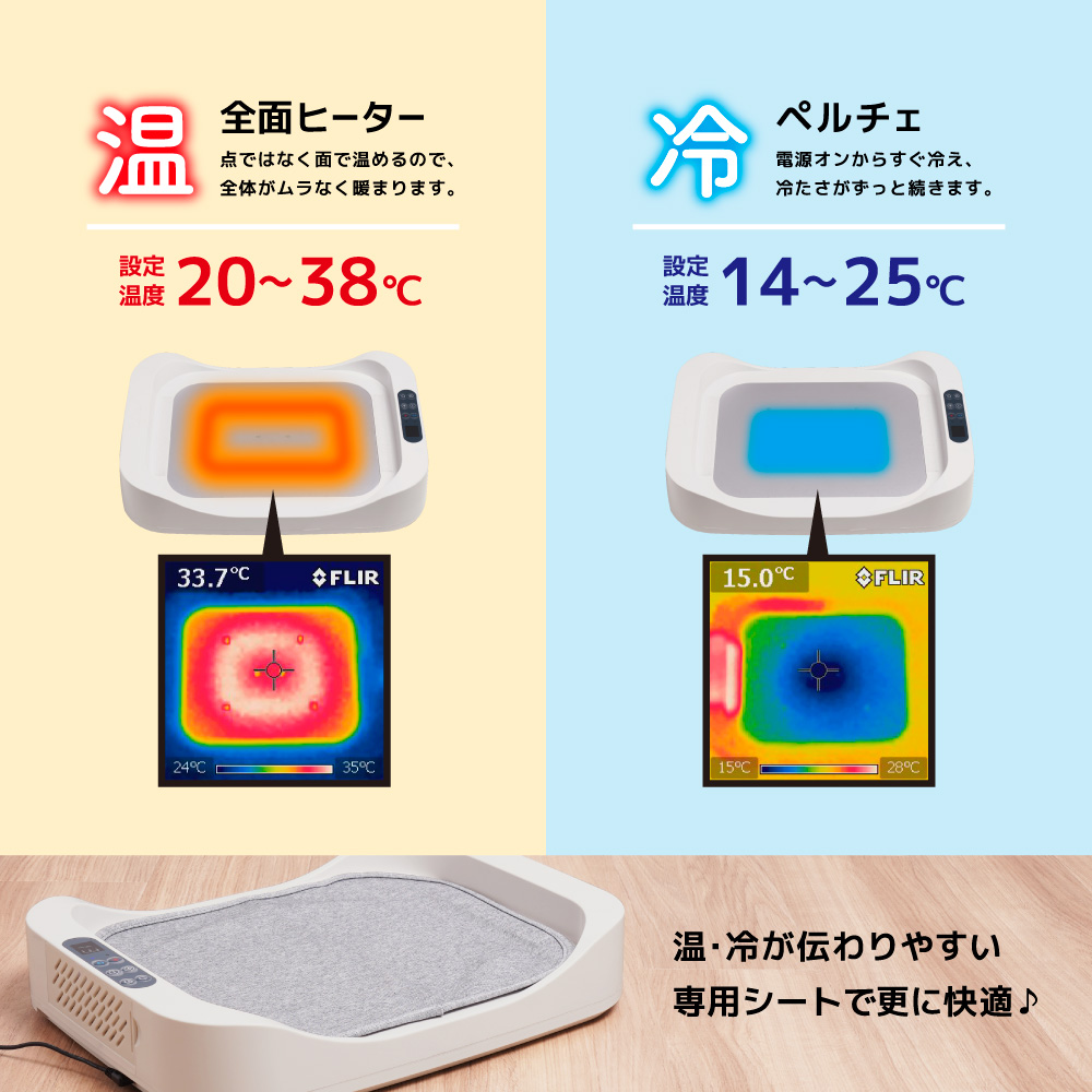 サンコーの冷暖房ペットハウス「アニマルひえぽかハウス」が登場