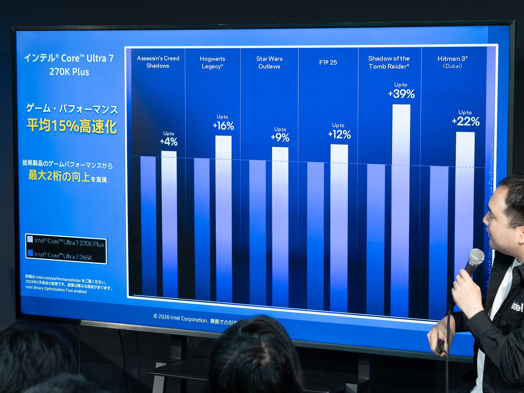 Core Ultra 7 270K PlusとCore Ultra 7 265Kの性能比較