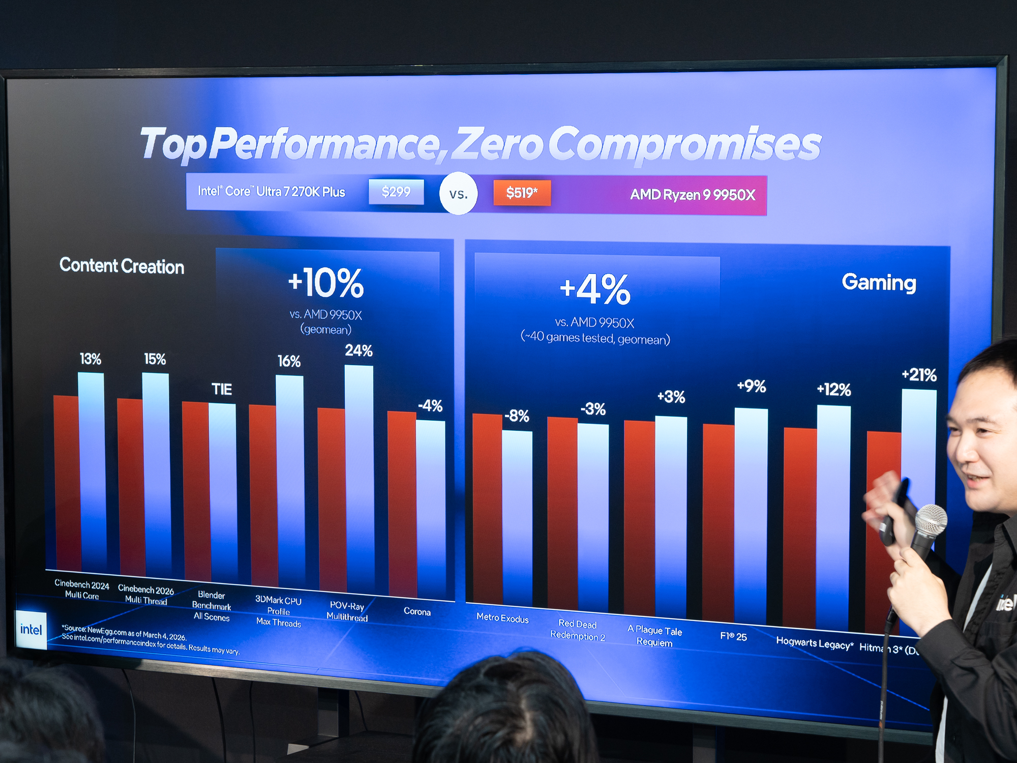 Core Ultra 7 270K PlusとRyzen 9 9950Xの性能比較